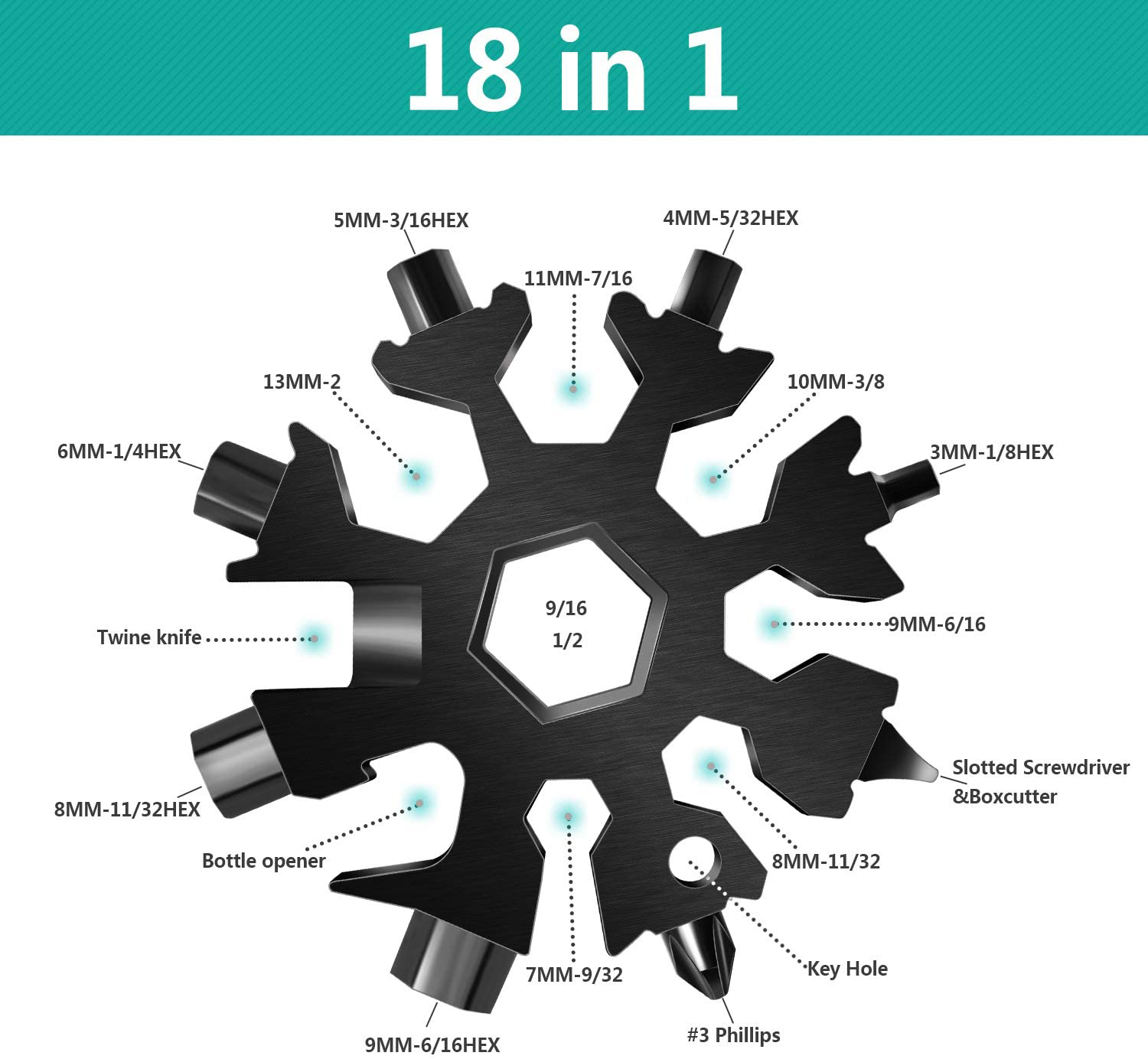 1I
